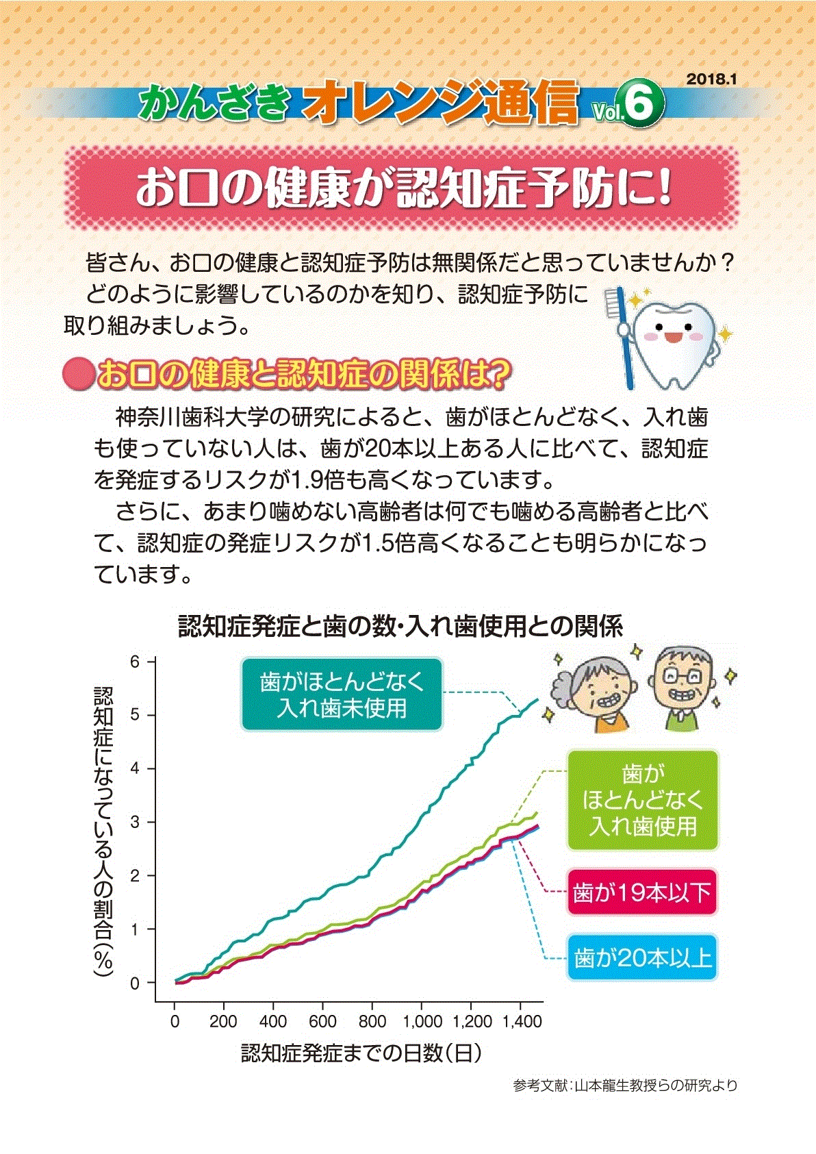 かんざきオレンジ通信Vol.6 表紙