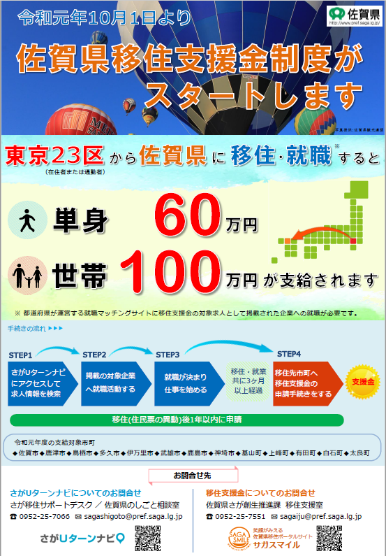 神埼市地方創生移住支援事業補助金を交付します 神埼市