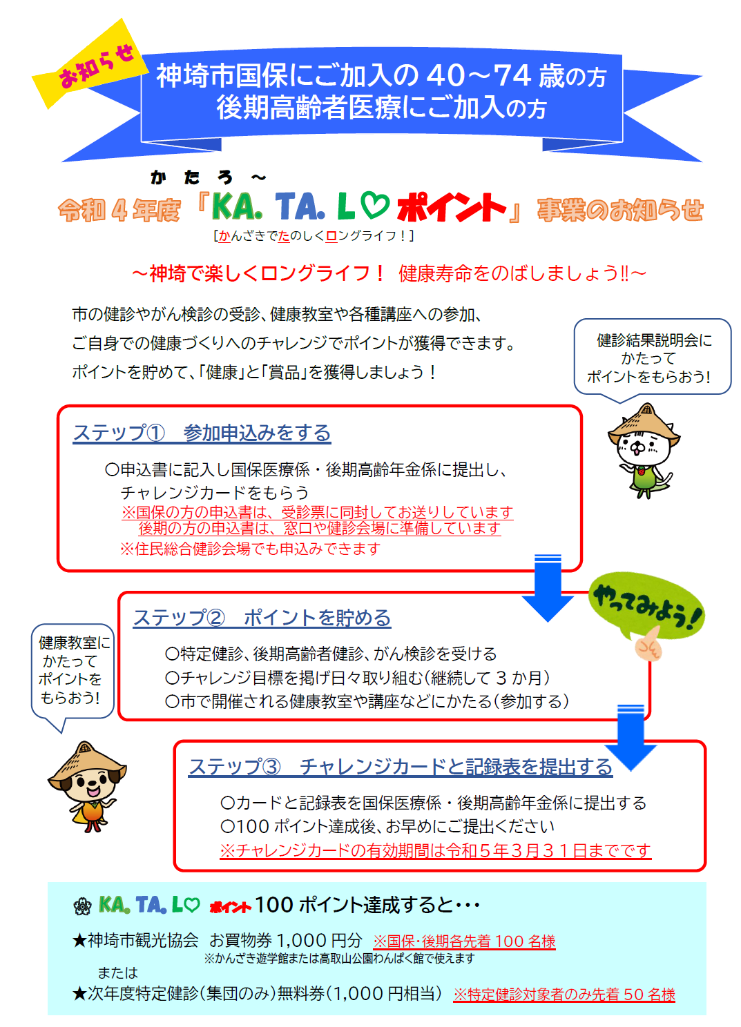 R4KA.TA.LOポイント事業