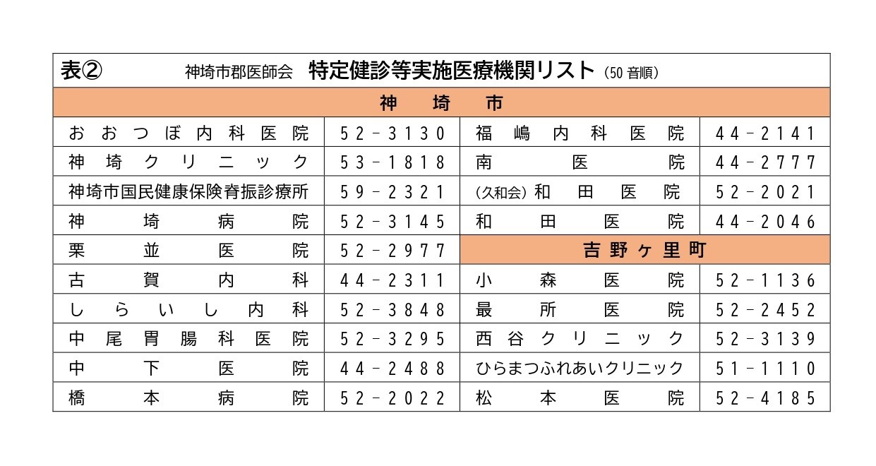 実施医療機関リスト_page-0001