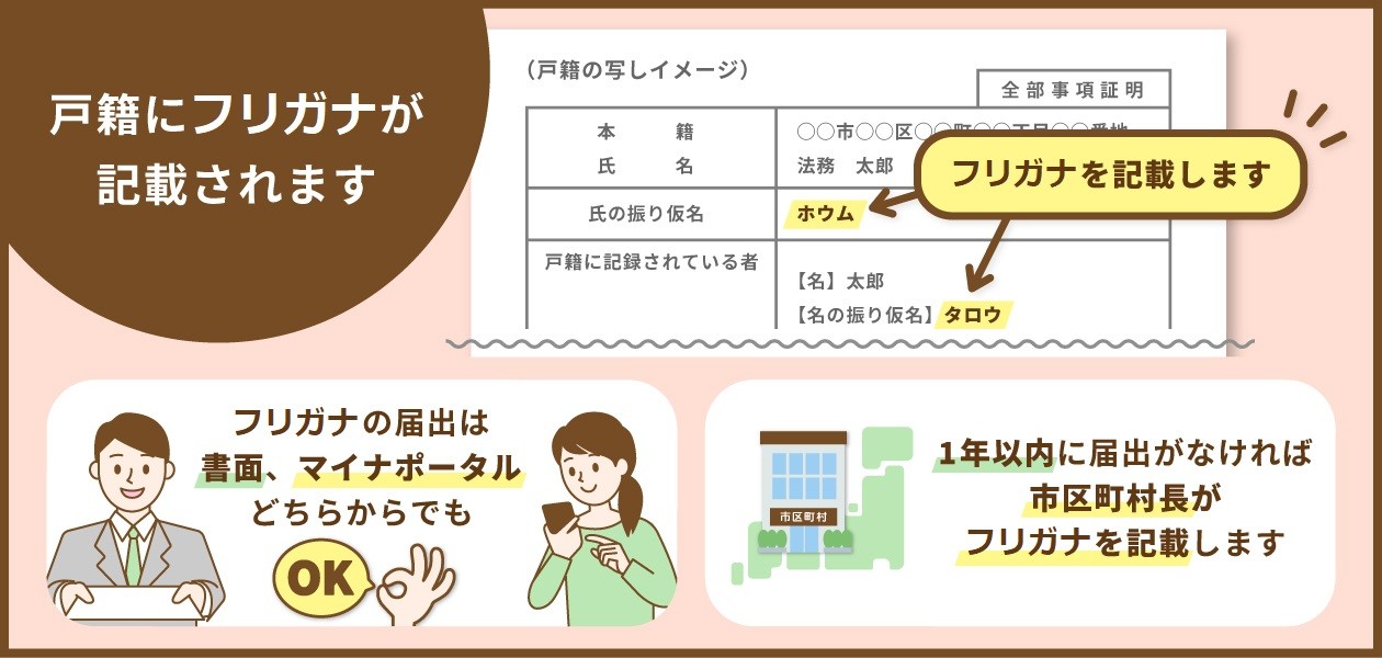 スライド(2)（PC表示用）