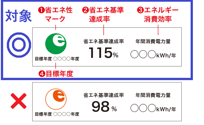 令和8年度神埼市省エネ家電買換支援補助金｜神埼市