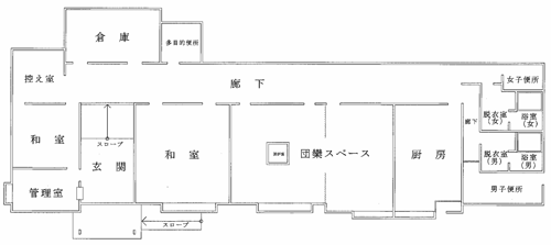 習遊館配置図