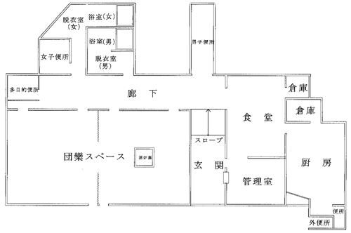 鳥羽院山荘配置図