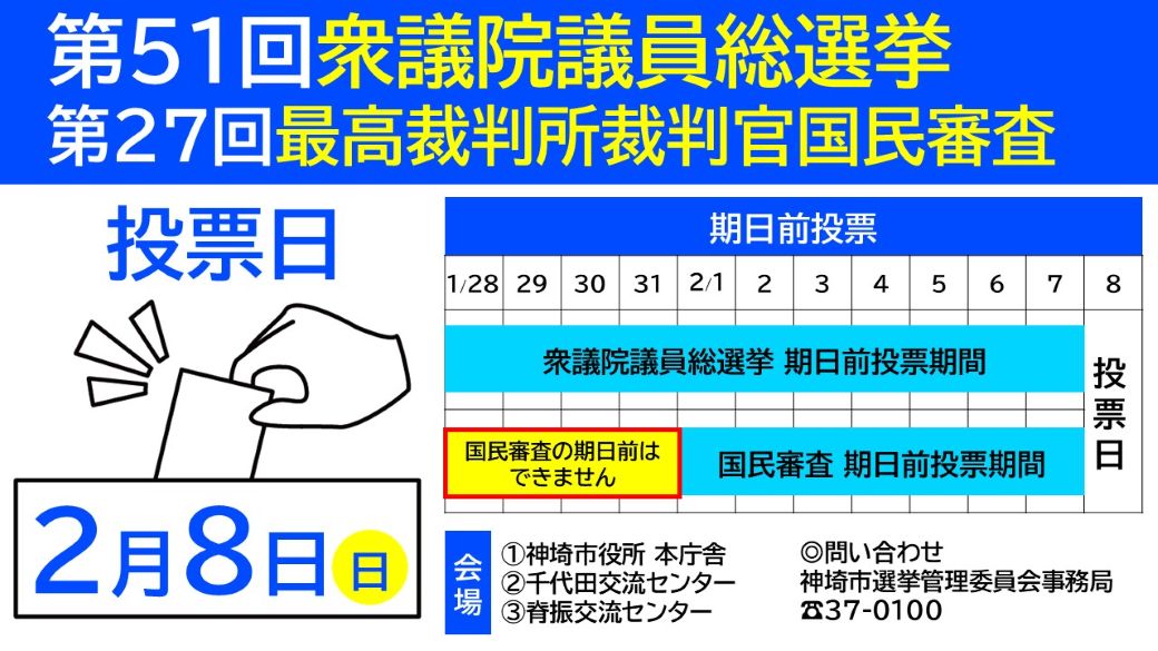 第51回衆議院議員総選挙及び第27回最高裁判所裁判官国民審査 第51回衆議院議員総選挙及び第27回最高裁判所裁判官国民審査
